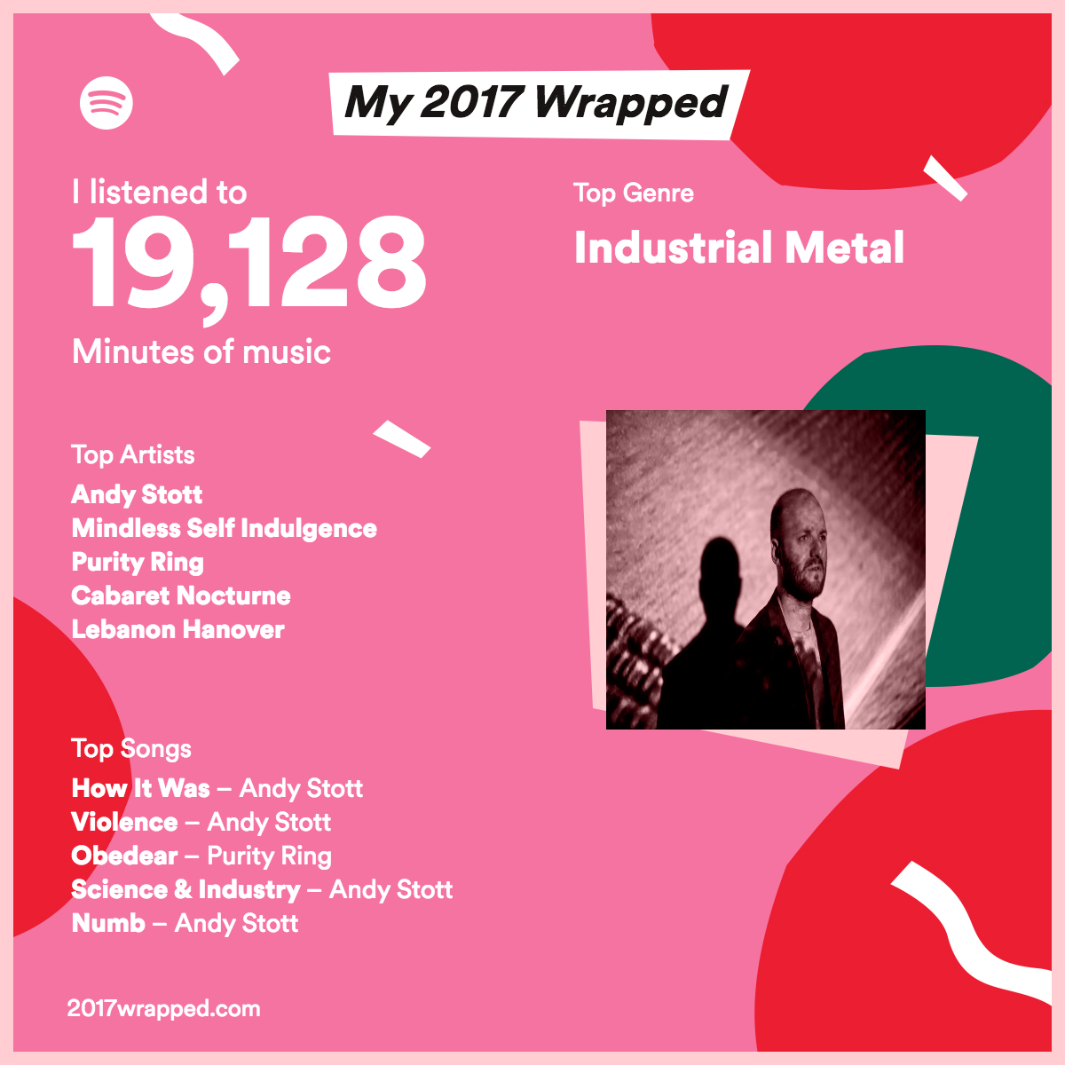 spotify-2017-wrapped(1).png
